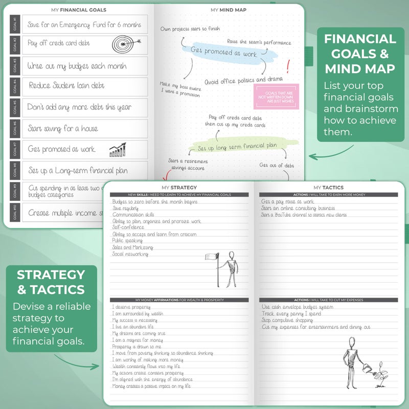 Clever Fox Budget Planner - Expense Tracker Notebook. Monthly Budgeting Organizer, Finance Logbook & Accounts Book, Bill Tracker, A5 (Emerald) - Image 5